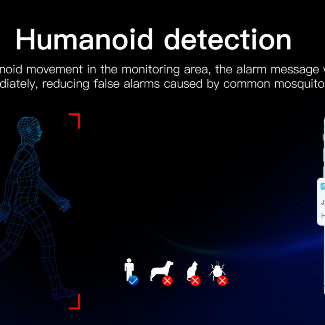 Wireless Surveillance Camera