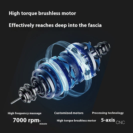 Professional Massage Gun Muscle Relaxation Massager